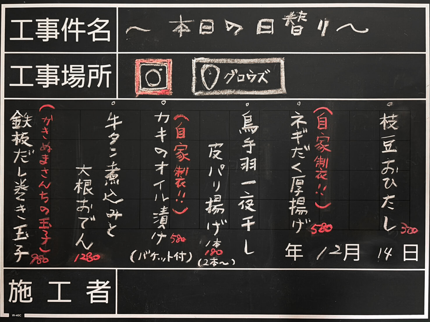 現在の日替わりメニュー